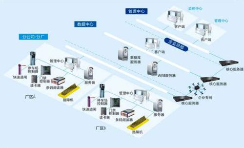 徐州鼓楼区食堂收费管理系统七号